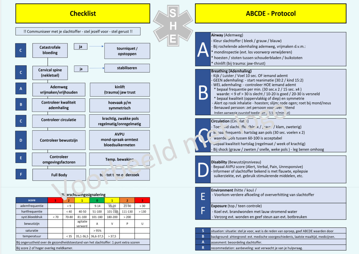Abcde Schema CABCDE Schema EMVQMJ